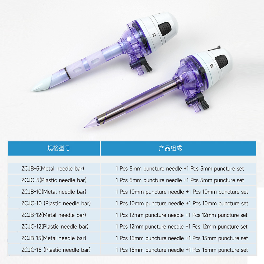 Surgical Disposable Trocar (Plastic)